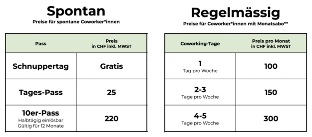 CoworkingVieEnsemble_Pricing